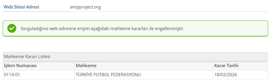 TFF Google AMP Servisine Erişim Engeli Getirdi