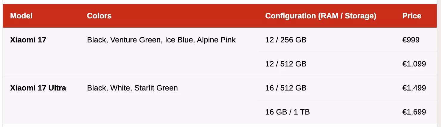 Xiaomi 17 Türkiye Fiyatı ve Tarihi Belli Oldu