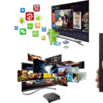 Advertstore İle Teknolojiyi Günlük Hayatınıza Taşıyan Akıllı Ürünler