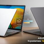 ASUS'un Apple M5 Kıyaslaması Tartışma Yarattı