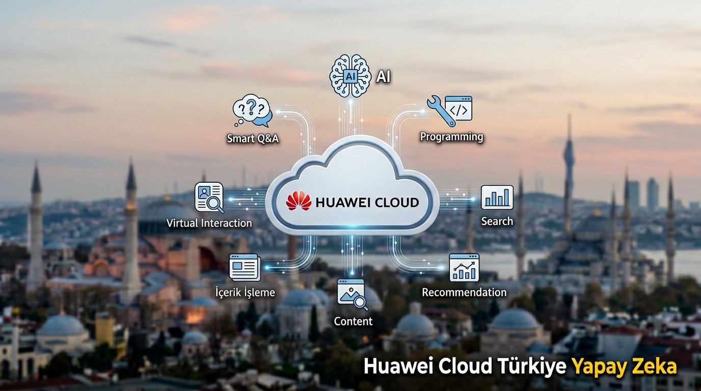 huawei-cloud-turkiyede-yeni-yapay-zeka-servisleri