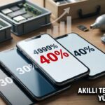 Akıllı Telefonlara Yüzde 40 Zam mı Geliyor