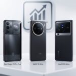 Zirvedeki Android Telefonlar Listesi Açıklandı